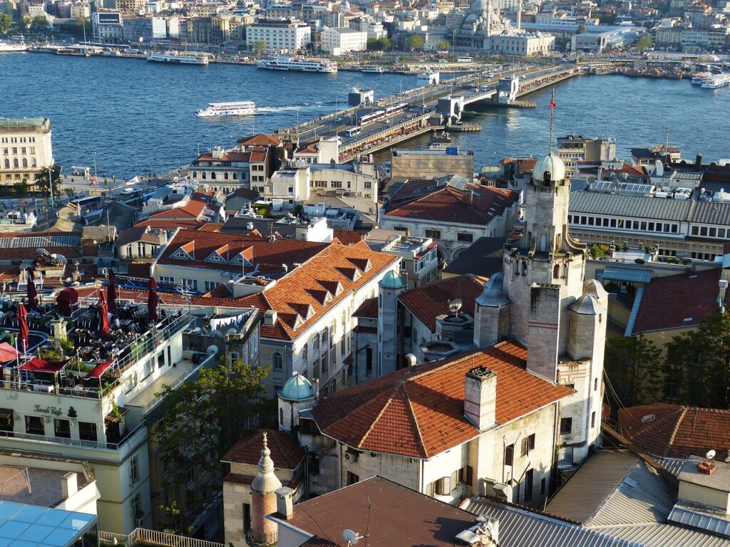 Best Places To Visit In Istanbul