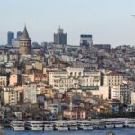 What To Do In Karakoy