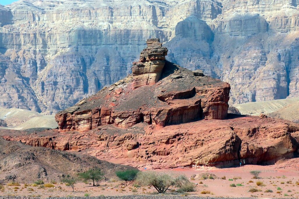 Timna Park Eilat